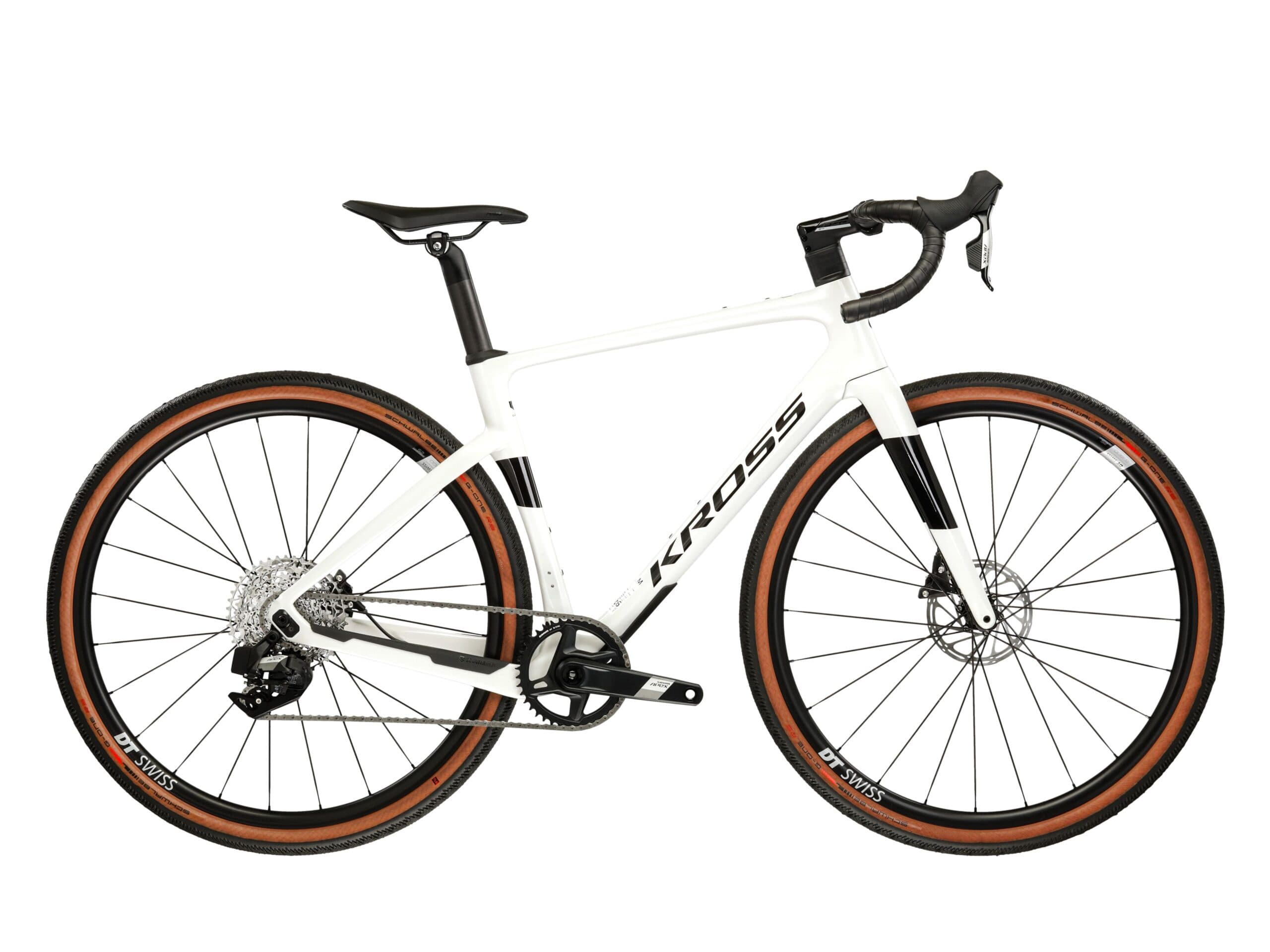 Kross Esker RS 2.0 - Standard