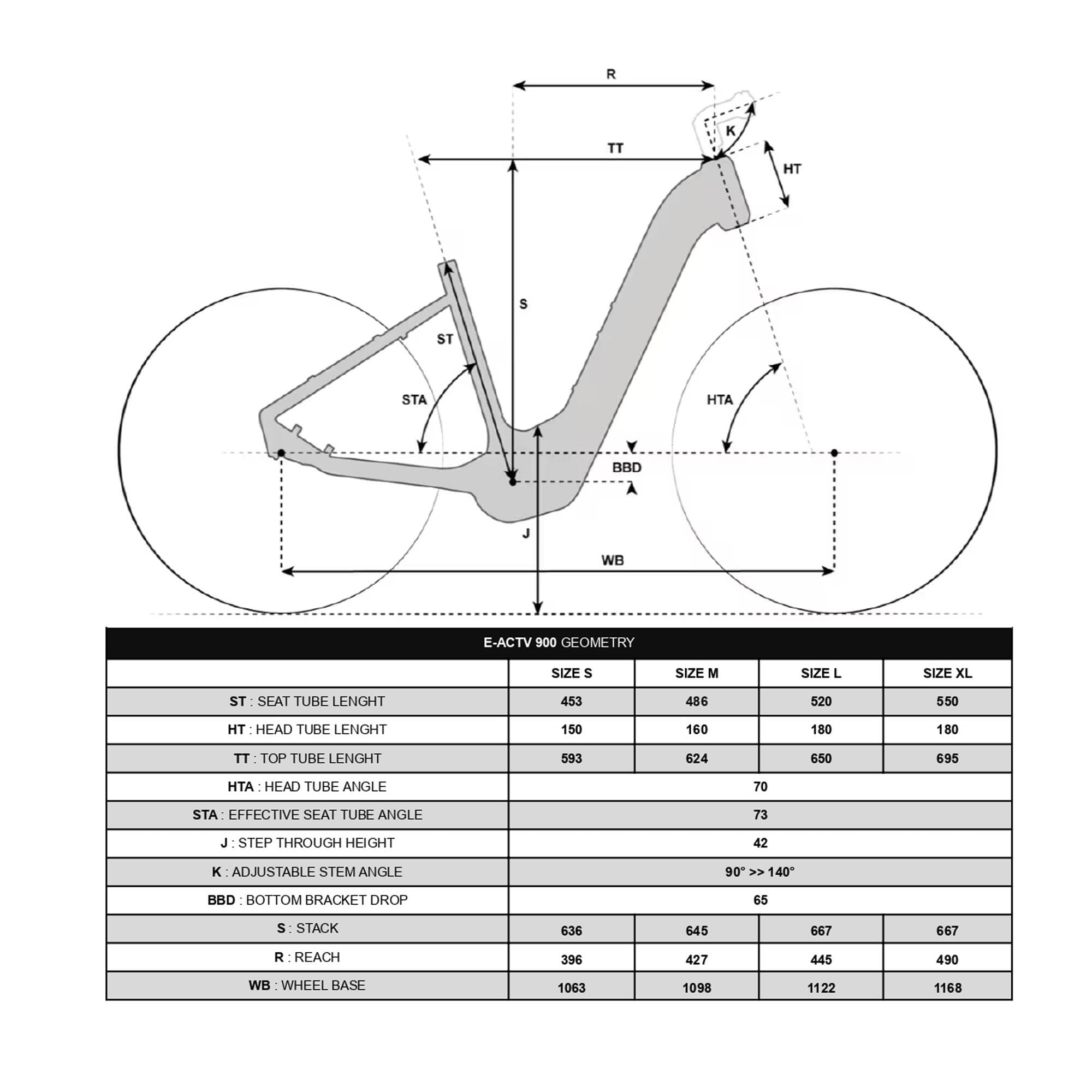 Velo VTT Huffy Marker 26″ Tout Suspendu Shimano 21 vitesses – Bleu - M