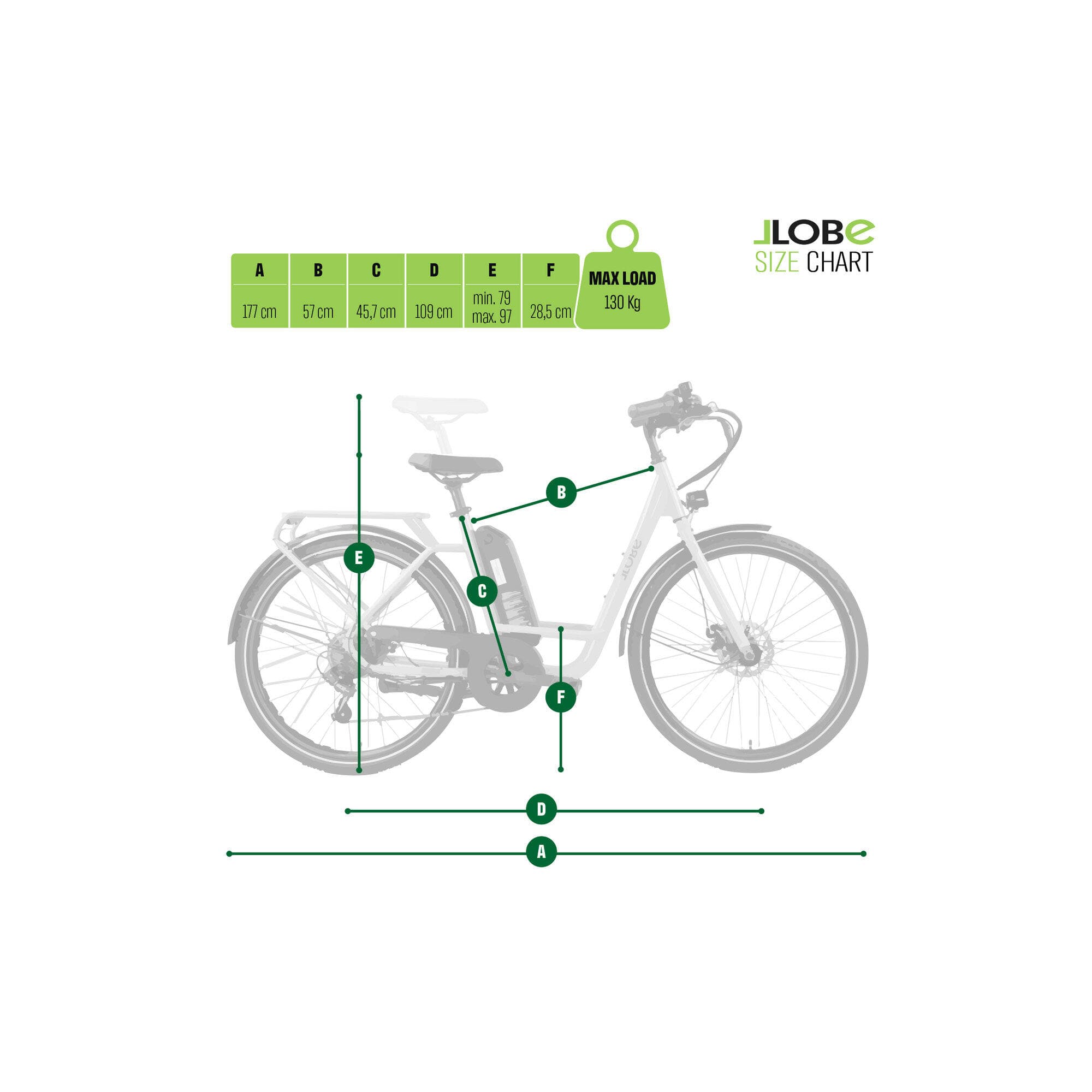 LLOBE City E-Bike 26″ TOWN COMPACT. verde - Standard