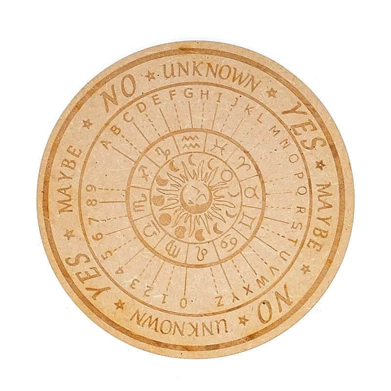 Planche pendule astrologie gravée