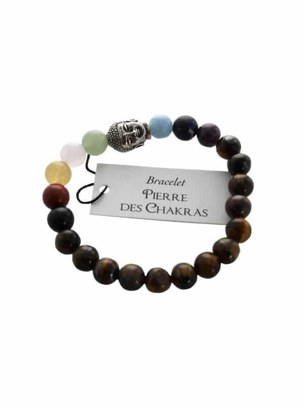 Bracelet 7 Chakras Œil de tigre Perles rondes 8 mm Bouddha