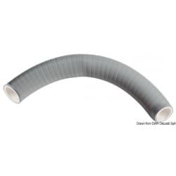 Tuyau en spirale SUPERFLEX