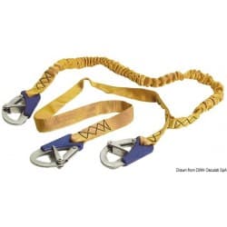 Ligne de vie " Euro Spring Line III "