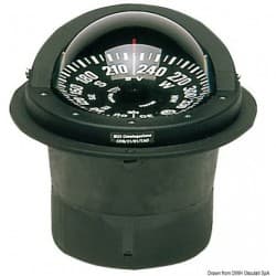 Modèle à encastrer