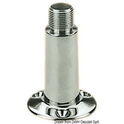 Support bases for GPS/VHF antennas
