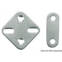 Plaque inox