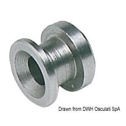 Boutons de capote en inox AISI 316