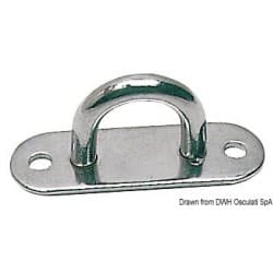 Pontets à base plate
