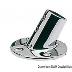 Platines pour balcons