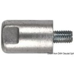 Anode circulaire