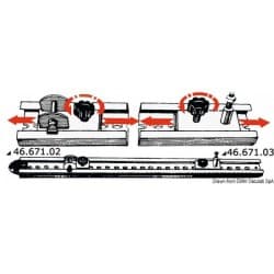 Système de rails pour capotes