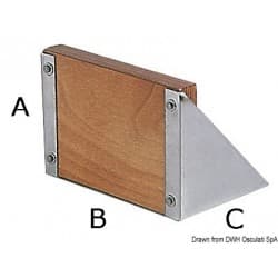 Support moteur à fixer sur plate-forme