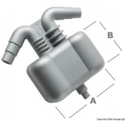 Séparateur eau/gaz