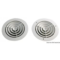 Grilles concentriques
