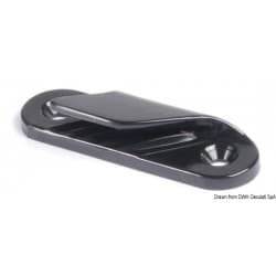 Coinceurs CLAMCLEATS