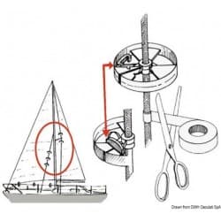 " Sailguard " rondelles de protections pour voiles