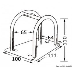 Porte-tangons