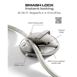Fixation Smash Lock