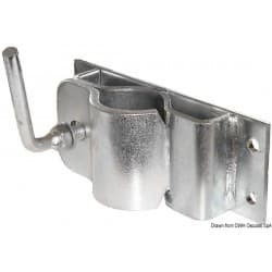 Supports roue jockey