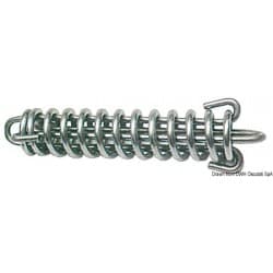 Ressort pour timonerie