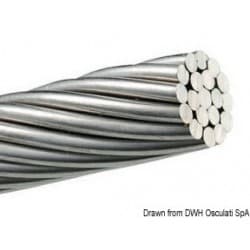 Câbles en inox AISI 316