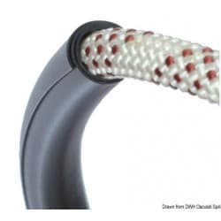 Dispositif de protection de bouts SPIROLL