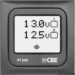 Panneau voltmètre numérique