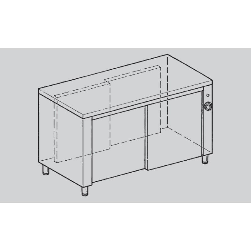 Armoires chaudes ventilées traversant TEP187 MBM