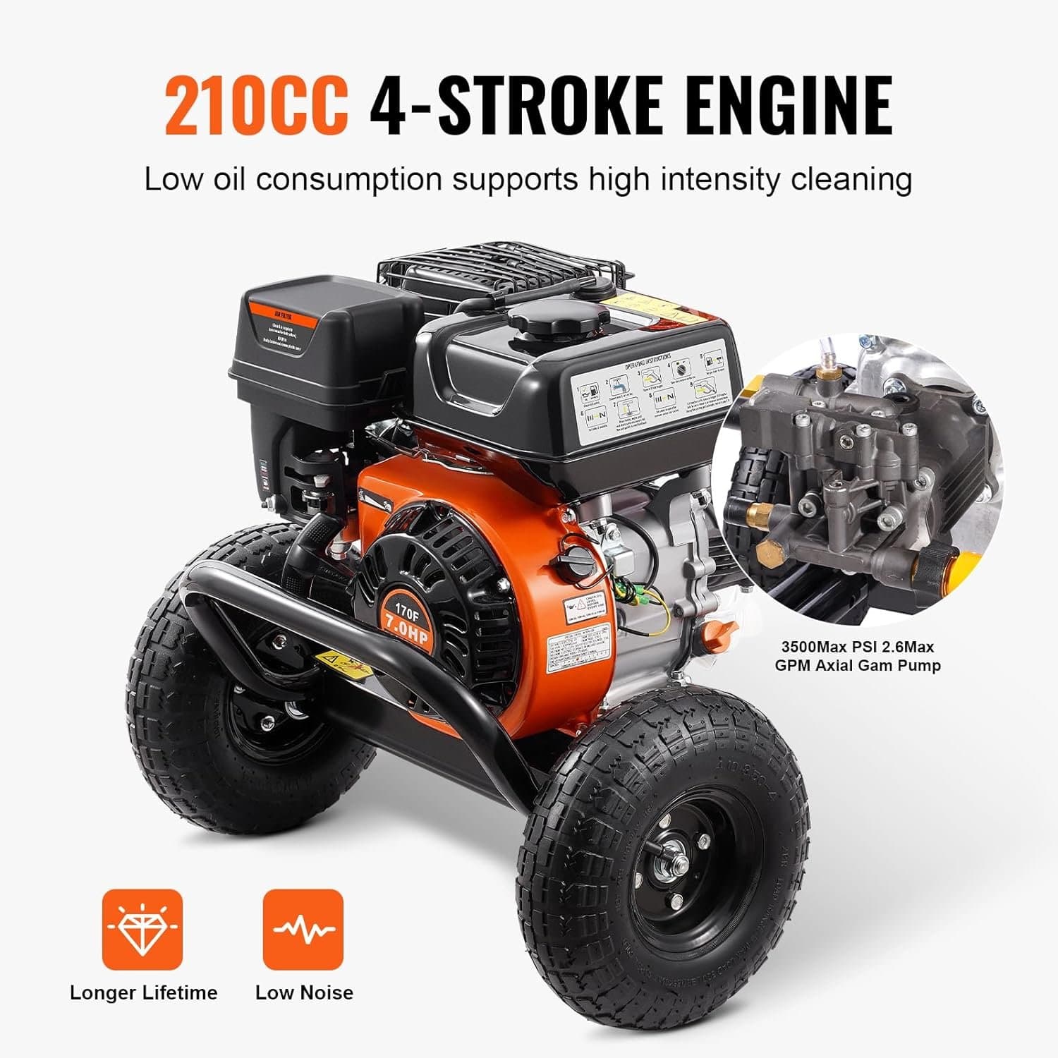 Gas-Hochdruckreiniger 3500 PSI 10 L/min mit 5 Düsen