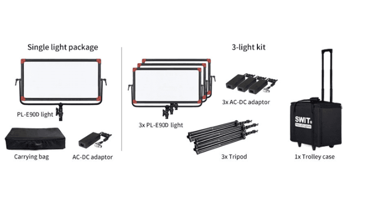 SWIT PL-E90D 3KIT | Set of 3 x 3rd Generation Natural-Born-Soft TLCI-99 90W LED Panel Light, ultra s