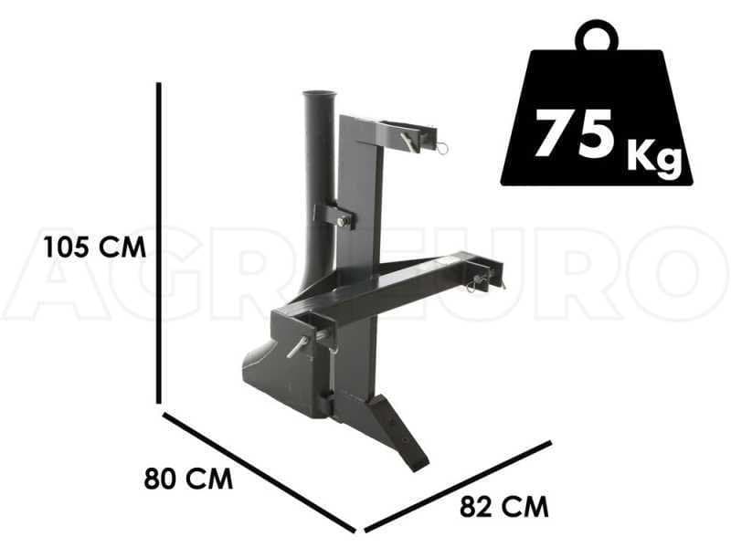 Landwirtschaftliches Entwässerungsgerät Blackstone B-RP 80 für Traktormontage – 1 Zinken