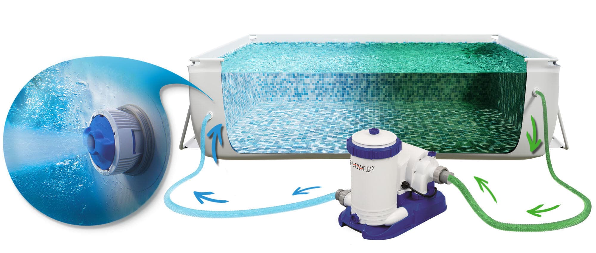 Piscine natation – Stelażowy Gris