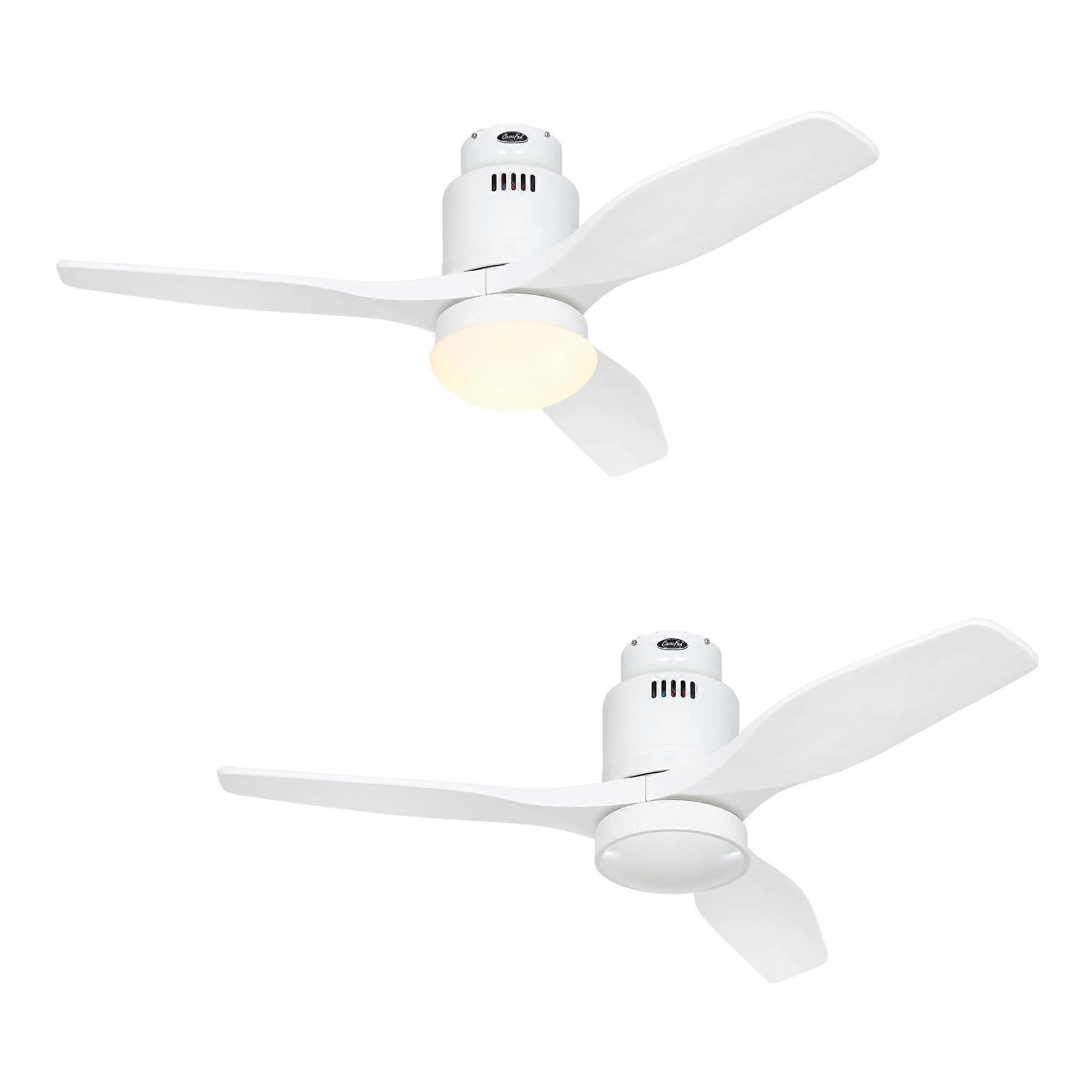 Ventilateur de plafond DC Aerodynamix Eco 112 WH