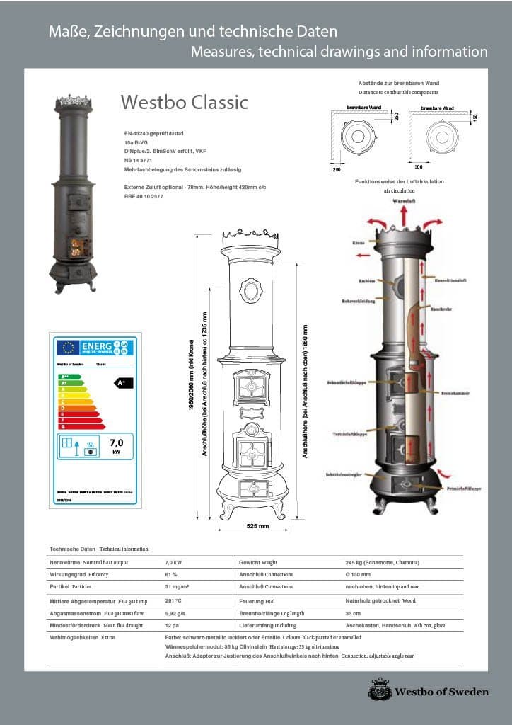 Kaminofen Westbo Classic schwarz