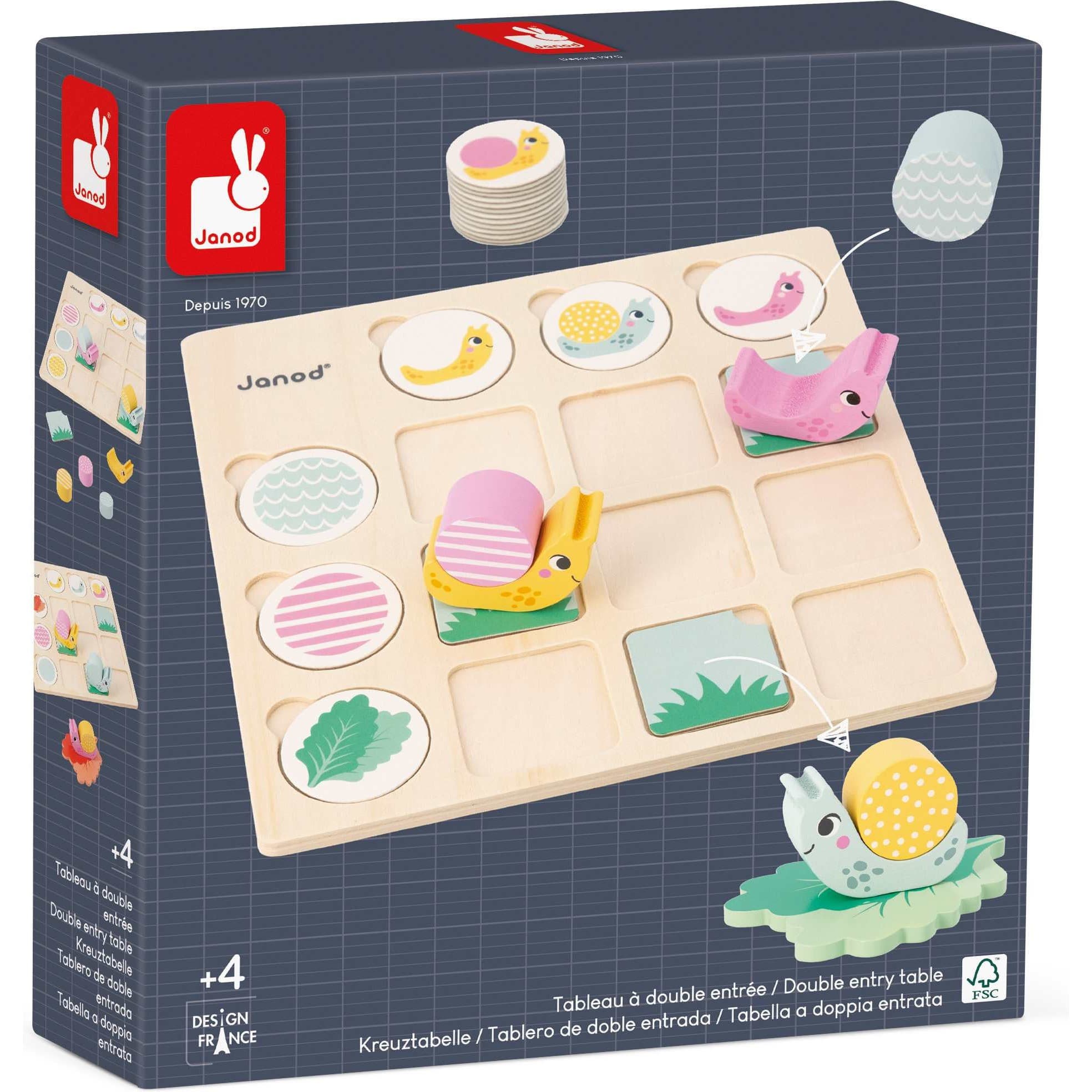 Janod Tableau à Double Entrée Escargots