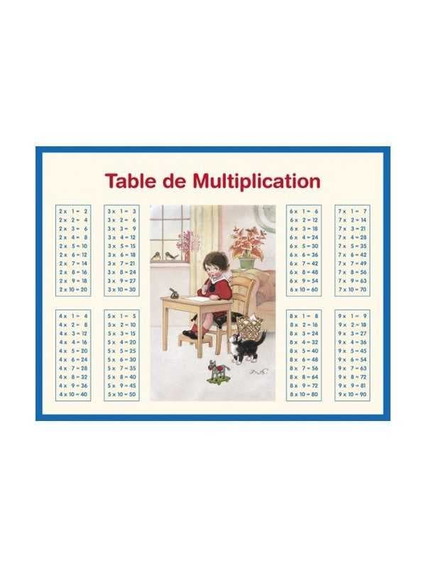 Tableau "Multiplication/Addition"