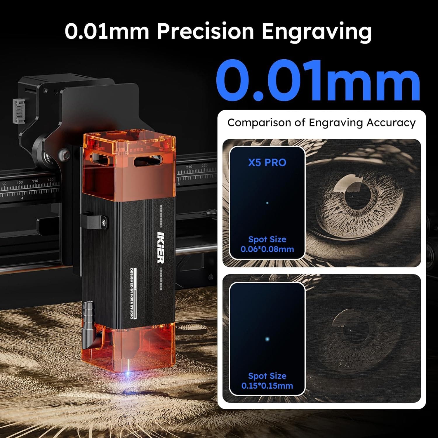 Graveur laser 5 W, surface 410×380 mm