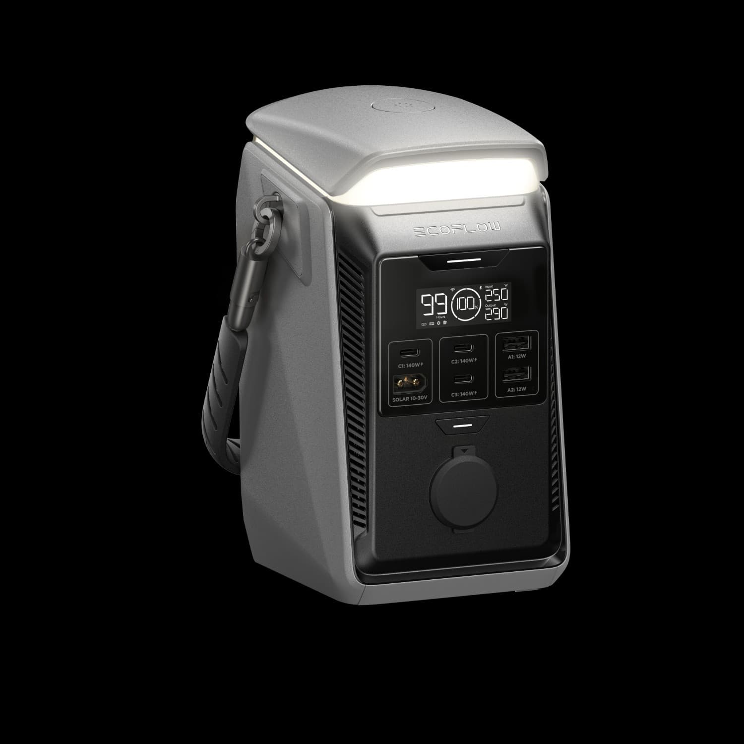 EcoFlow TRAIL 300 Plus