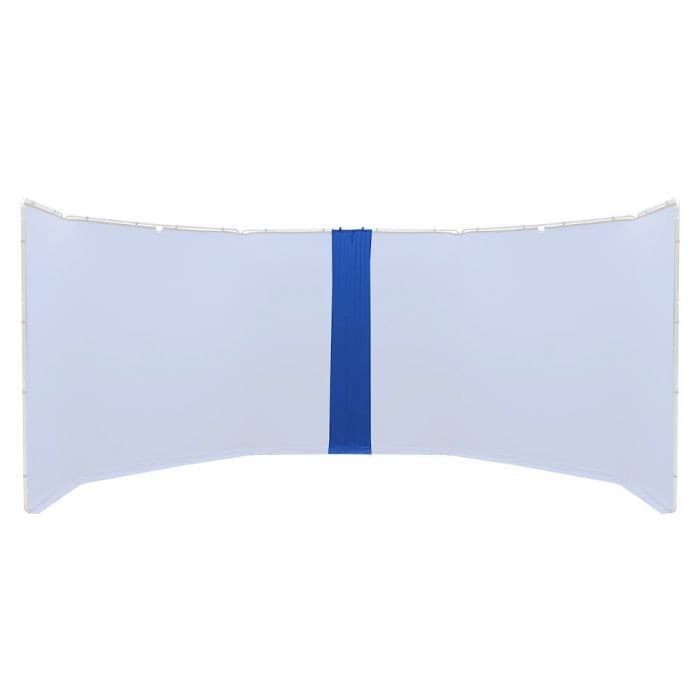 Lastolite Panoramic Backg. Con. Kit 2.3m ChromBlue