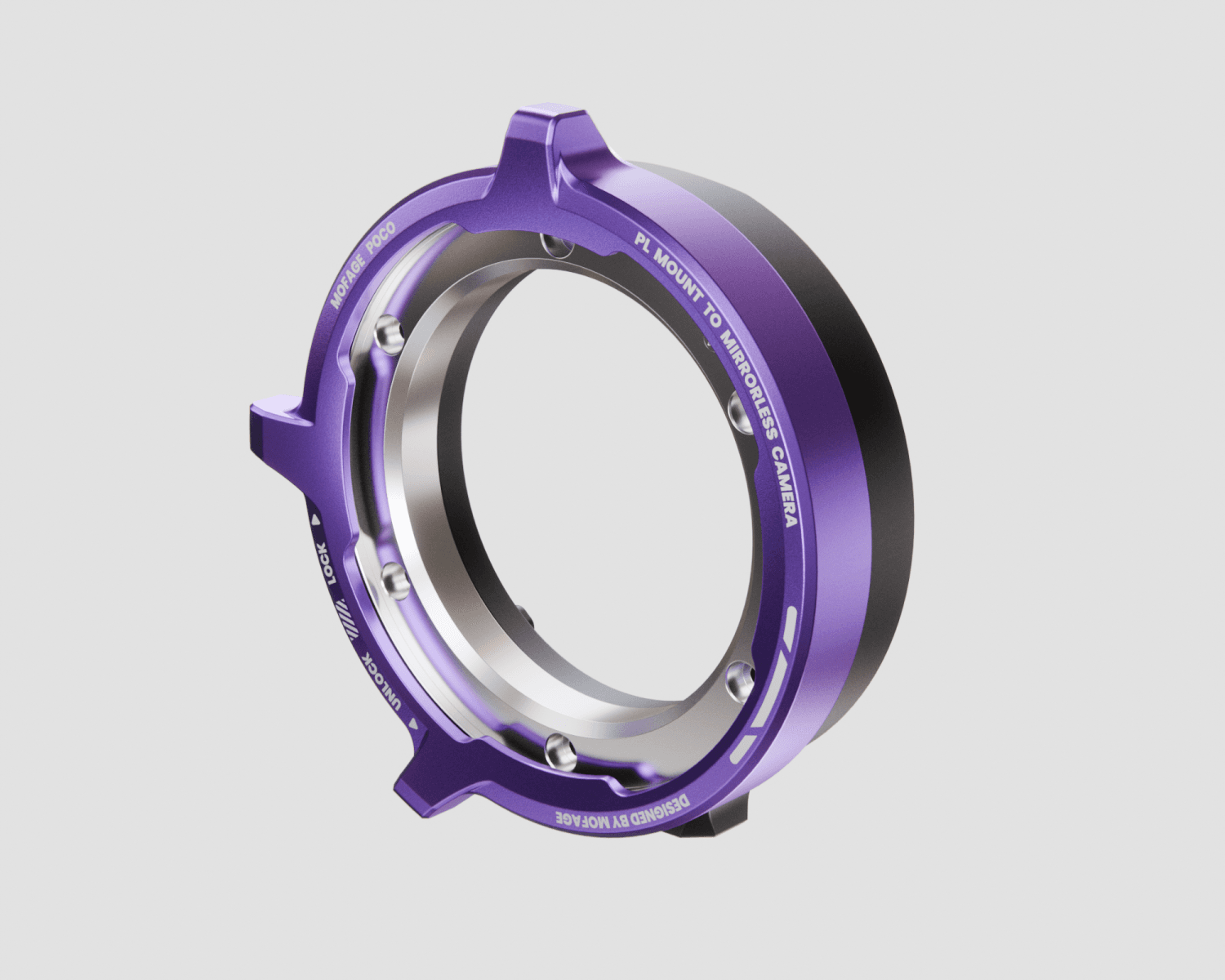 Accessorie for Poco II Interchangeable Lens PL Mount