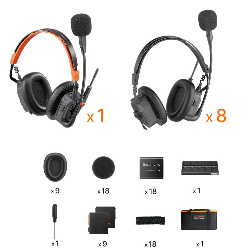 Saramonic WiTalk9 X-9D – intercomunicador inalámbrico para 9 personas, de dos oídos
