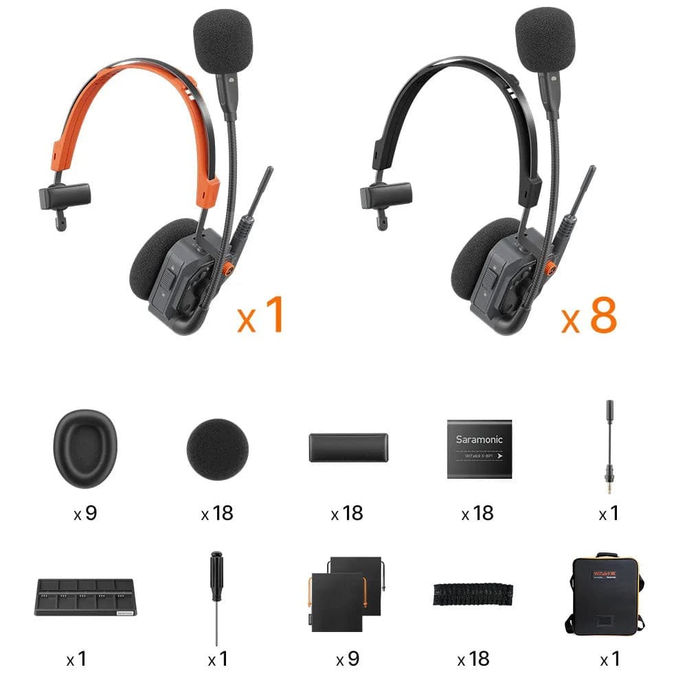 Saramonic WiTalk9 X-9S – intercomunicador inalámbrico para 9 personas, de un oído