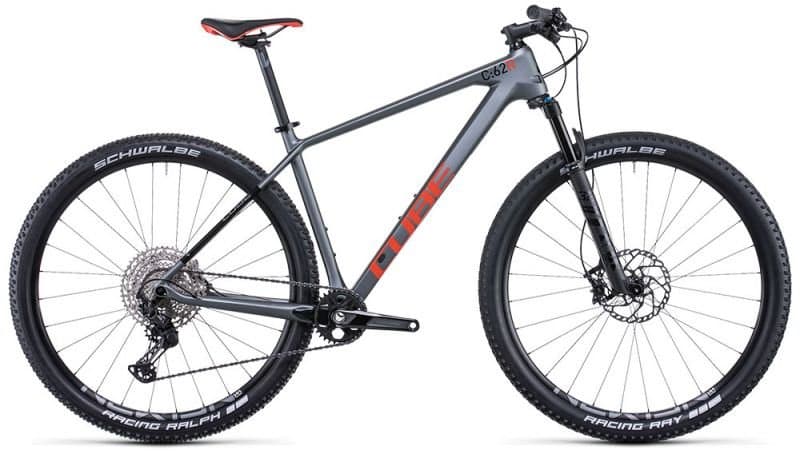 Cube Reaction C:62 Race - S (15")