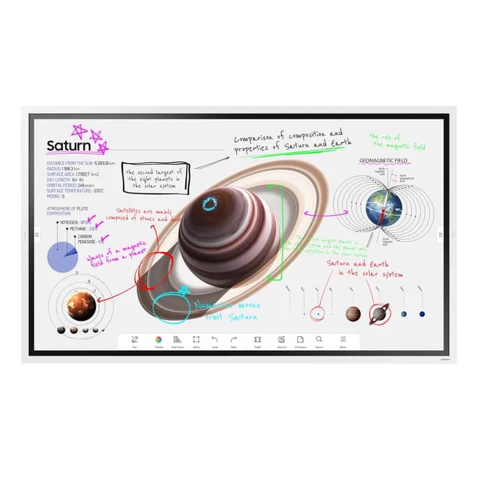 Samsung Flip Pro WM65B 165cm (65") 4K UHD digitales Flipchart Display HDMI/DP