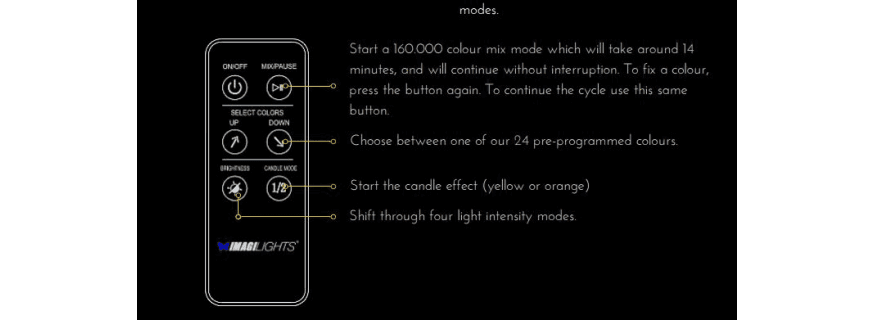 Télécommande Imagilight