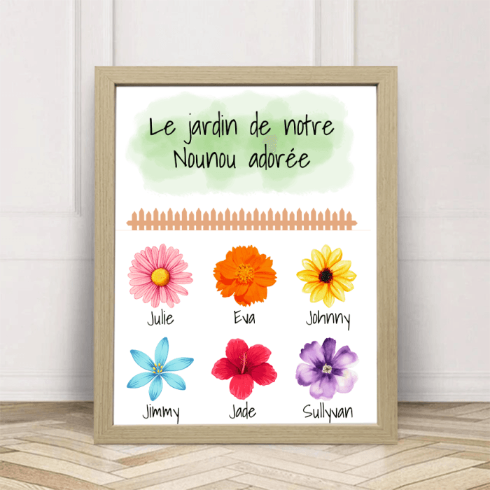 Affiche personnalisable avec fleurs et prénoms