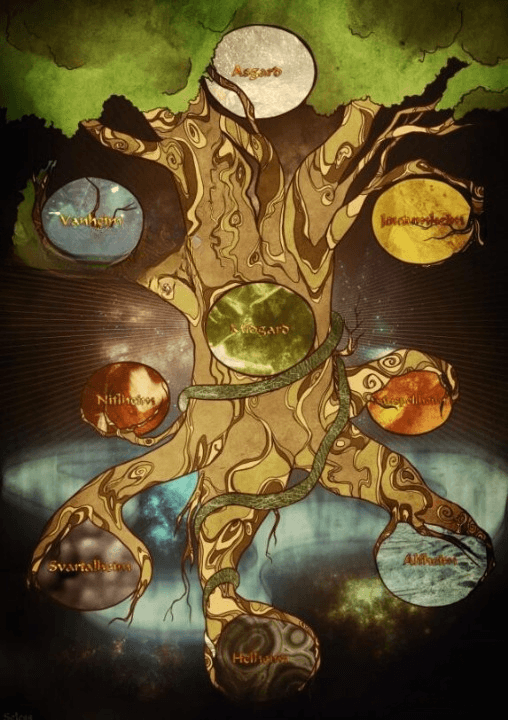 Tableau Viking Arbre Monde - 70x100cm