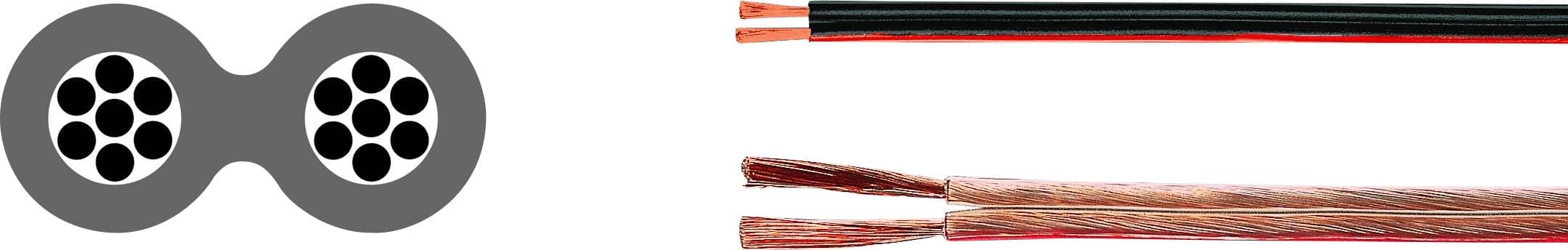 HELU 40184 Lautsprecherkabel 2 x 4 mm² Schwarz 500 m