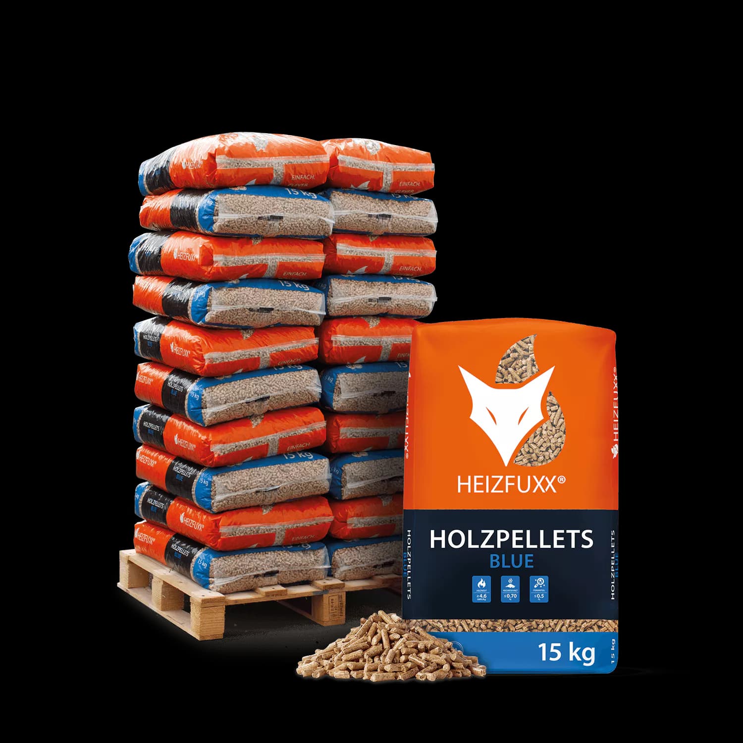 Holzpellets Blue 20 x 15 kg