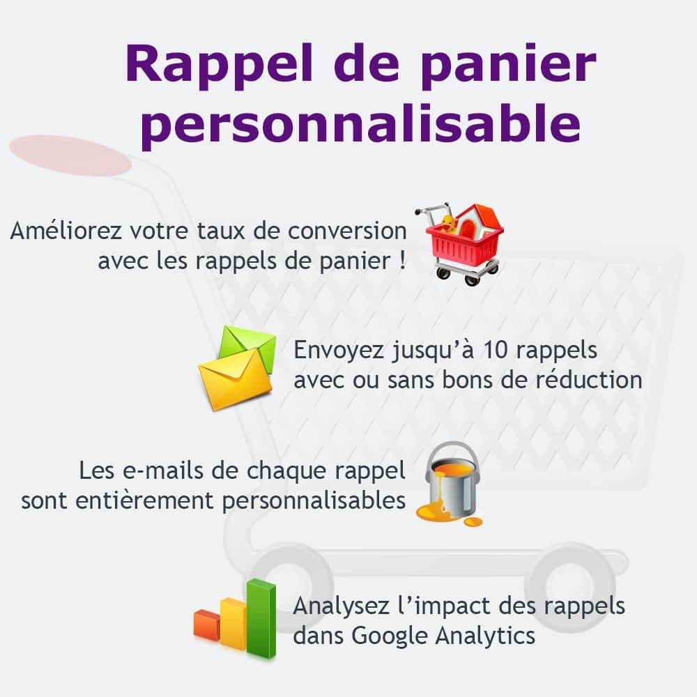 Rappel de panier abandonné